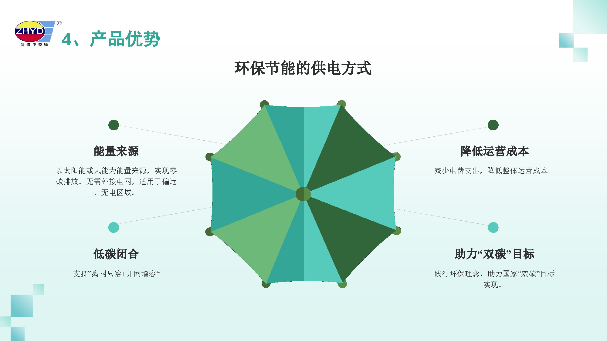 2025.3.27綠能長效電源_頁麵_12.jpg